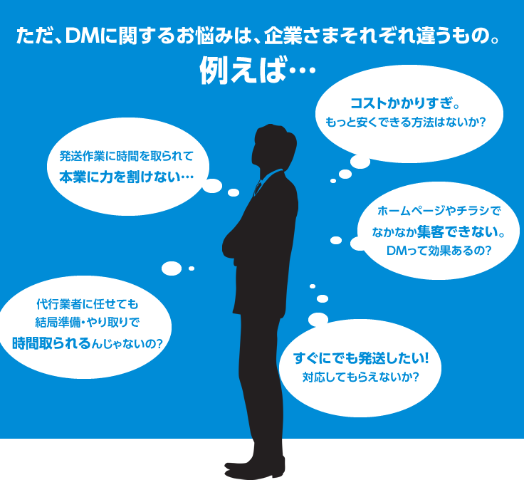 ただ、DMに関するお悩みは、企業さまそれぞれ違うもの。例えば… コストかかりすぎ。もっと安くできる方法はないか? 発送作業に時間を取られて本業に力を割けない… ホームページやチラシでなかなか集客できない。DMって効果あるの? 代行業者に任せても結局準備・やり取りで時間取られるんじゃないの? すぐにでも発送したい!対応してもらえないか?